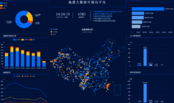 微邦網絡,數據可視化設計：呼和浩特企業網站如何讓復雜數據一目了然？